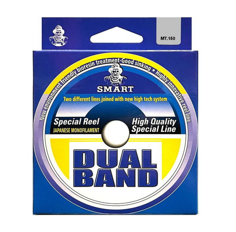 title